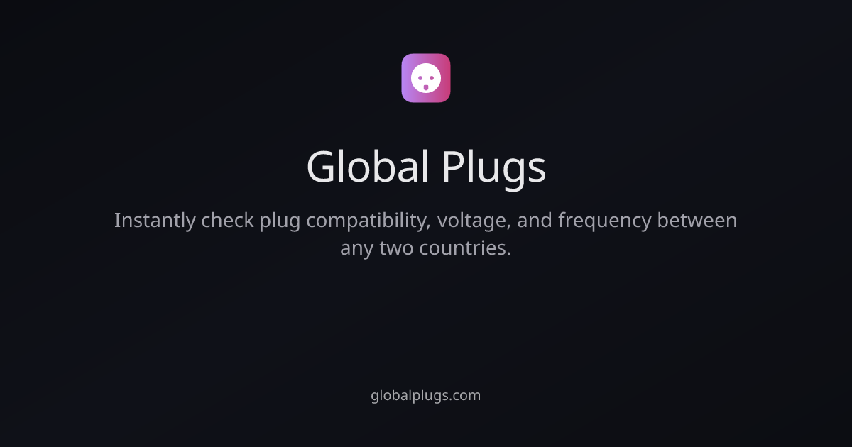 Global Plugs: check plug, voltage, and adapter compatibility worldwide
